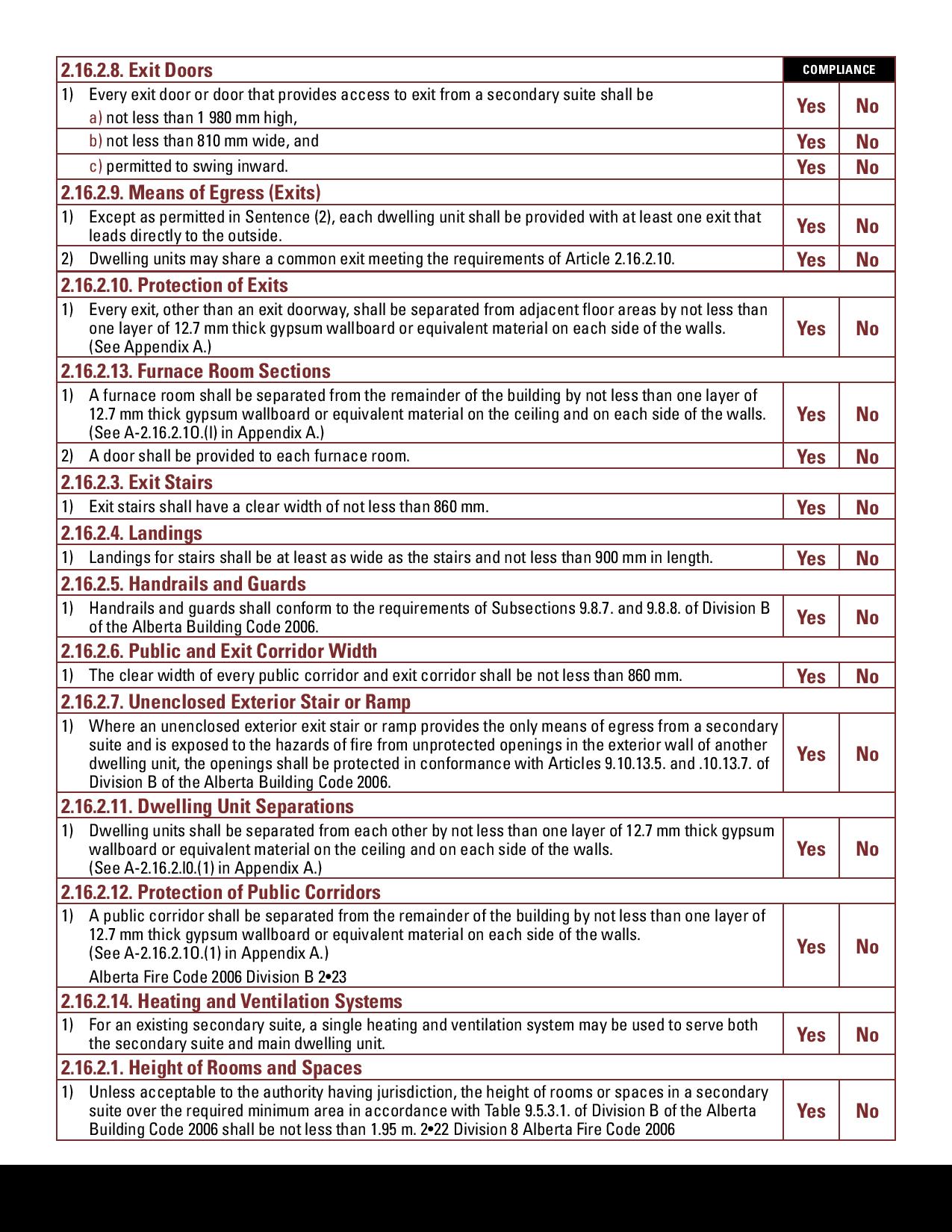 Fire inspection checklist-page-002