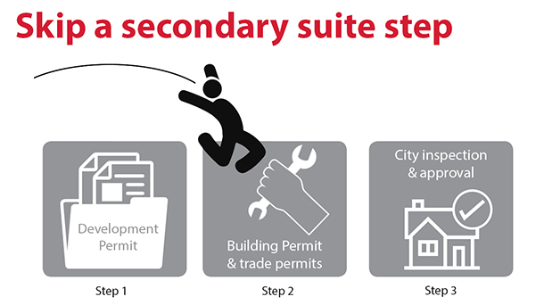 Skip-a-secondary-suite-step-610